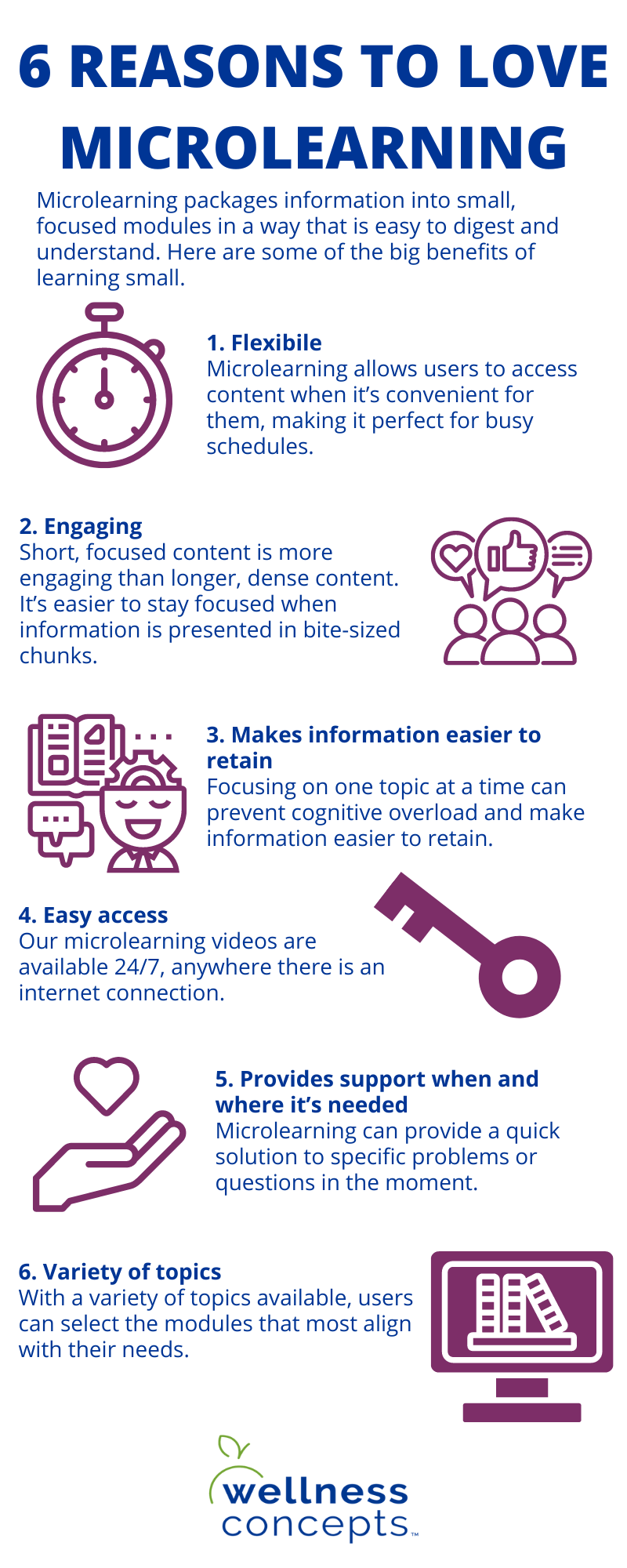 How Well Do You Know Microlearning - Nature Pattern Collection - Retina Quality